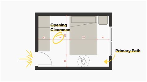 standard bedroom size in meters